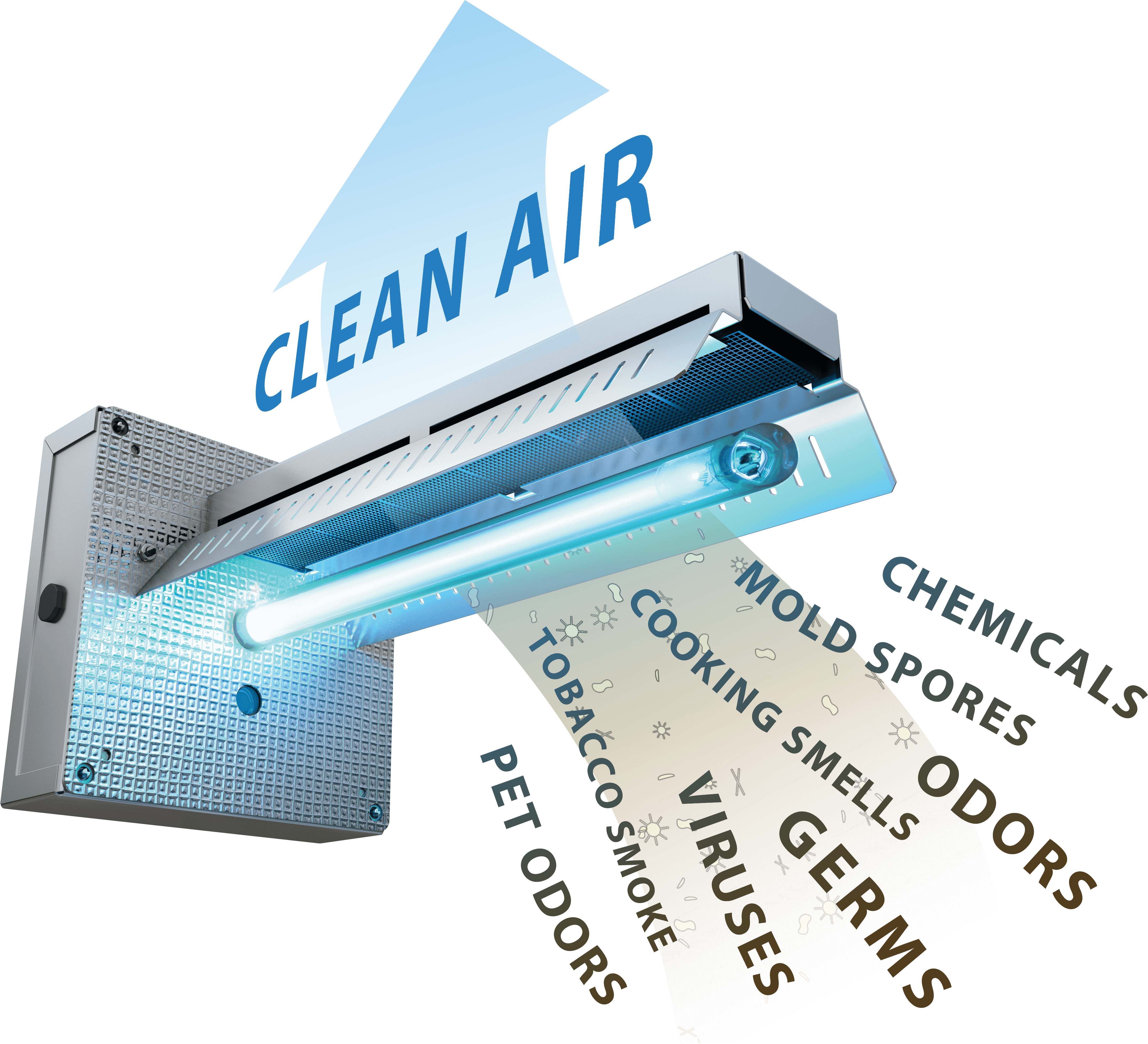 Induct Air Purifier Stanley Steemer